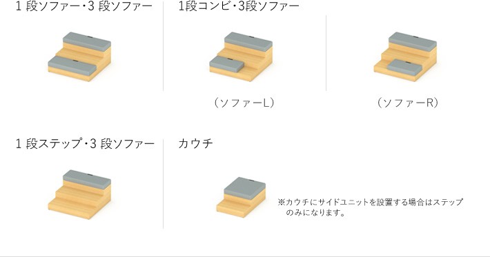 bank sofa LINEUP ｜DAYS OFFICE｜製品｜コクヨ ファニチャー