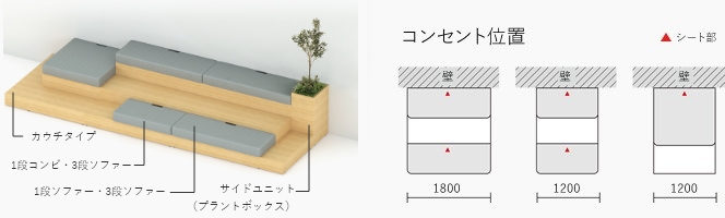 bank sofa LINEUP ｜DAYS OFFICE｜製品｜コクヨ ファニチャー
