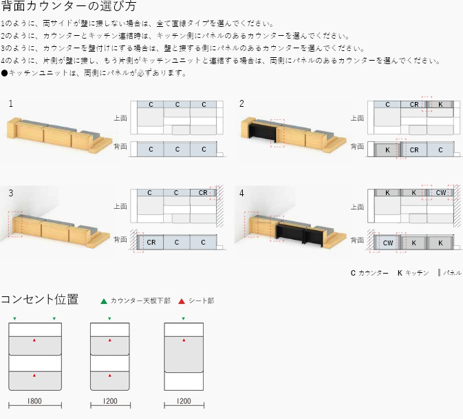 コンセント位置 背面カウンターの選び方