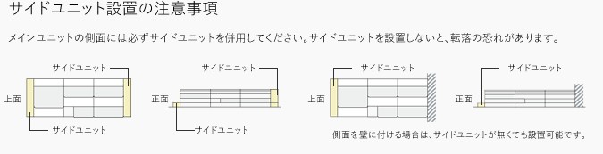 サイドユニット設置の注意事項