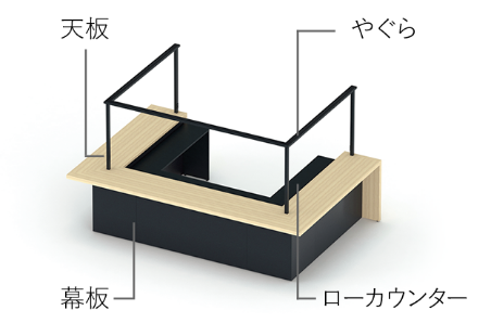 big table big counter LINEUP ｜DAYS OFFICE｜製品｜コクヨ ファニチャー