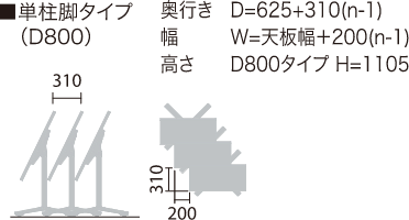 KOKUYO KOKUYO コクヨ品番 XY-TFT159FPMC1 テーブル フリップトップ天 ...