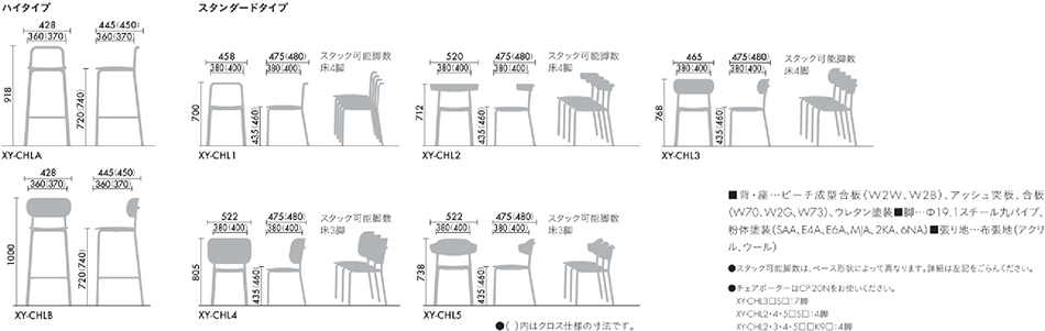 製品の寸法 