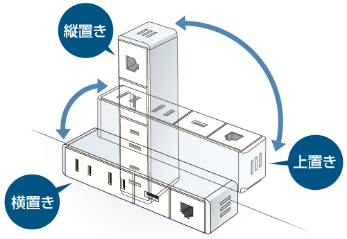 3方向に可変する、使いやすい電源コンセント