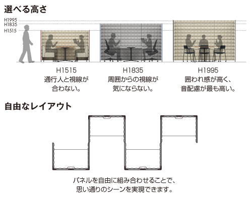 パネルシステムで、多様なシーンを実現。