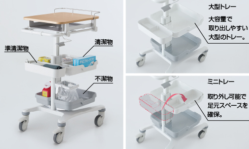 Free Grande（フリーグランデ）｜医療／高齢者施設用家具｜コクヨ