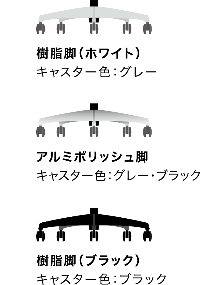 画像：3 type 1.樹脂脚（ホワイト）キャスター色：グレー 2.アルミポリッシュ脚キャスター色：グレー・ブラック 3.樹脂脚（ブラック）キャスター色：ブラック