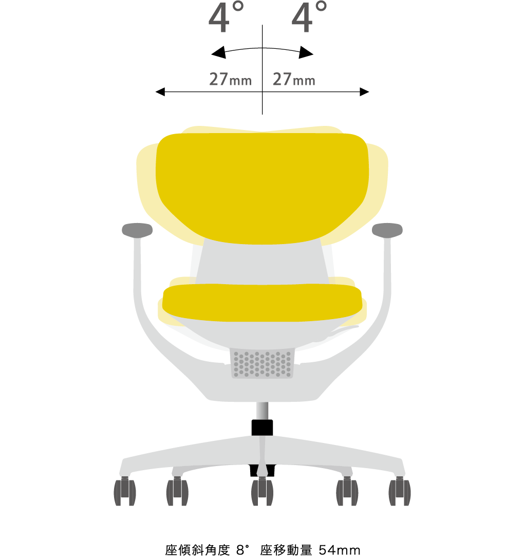 画像：座傾斜角度 8°  座移動量 54mm