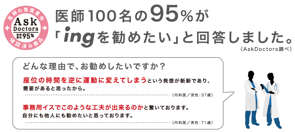ingは、AskDoctorsマークを取得しています