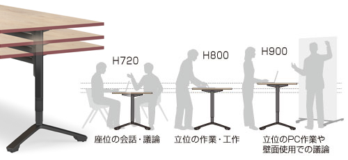 シーンに合わせて簡単に操作できる、3段階の高さ調節機能