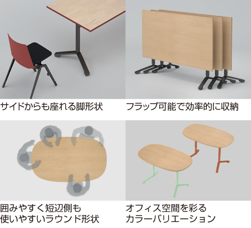 コラボレーションに適した機能