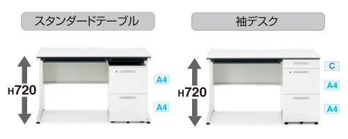 デスク高さ720㎜を活かした充実の収納量