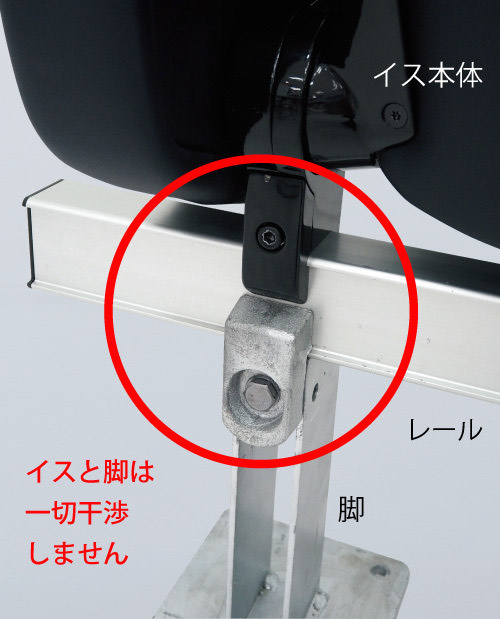 フレキシブルなレールシステム