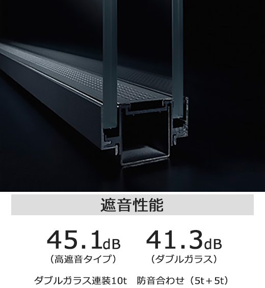 高い遮音性能