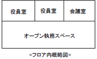 全国労働者共済生活協同組合連合会（全労済）様