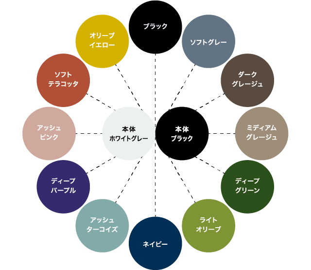 画像：Multicolored 12 color