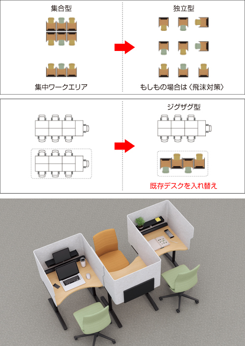 ニーズの変化に合わせたレイアウト変更も自在に対応