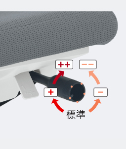 ロッキング反力 簡易調節機能