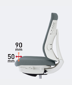 きゃわのページ Wizard4（ウィザード4）｜チェアー／ソファー｜コクヨファニチャー