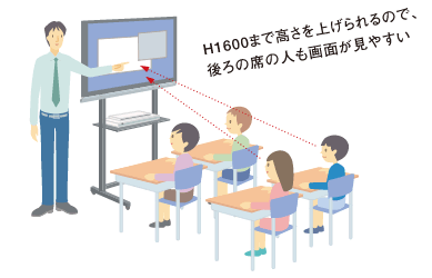 H1600まで高さを上げられるので、後ろの席の人も画面が見やすい