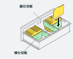 U359|エディア ラテラル|ワゴン・収納庫 引き出し詳細情報 U359|エディア ラテラル|ワゴン・収納庫 引き出し詳細情報