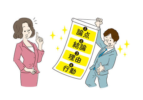 上司を納得させる 上手な話の組み立て方 コクヨのmana Biz