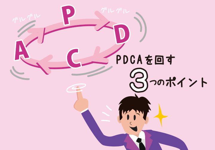 Pdcaを回すポイントをおさえよう コクヨのmana Biz