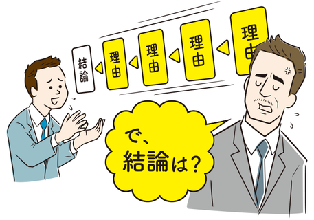 結論