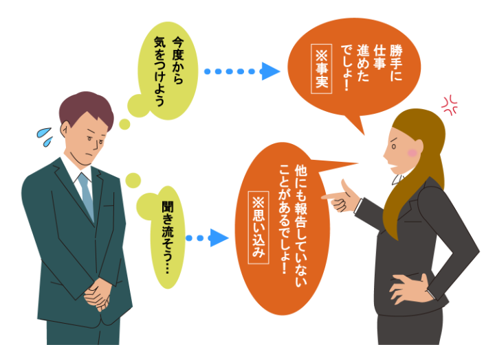 他人の怒りはいったん受け止めてから対処する コクヨのmana Biz