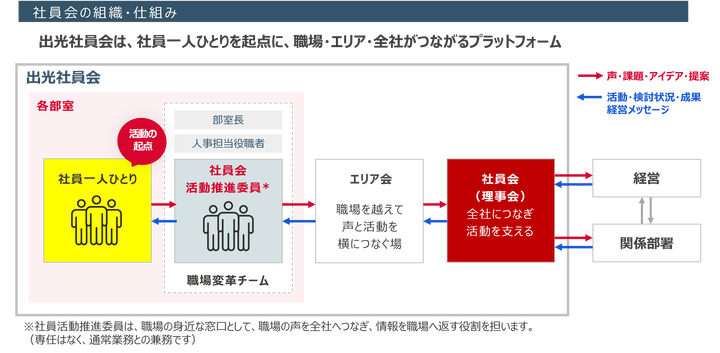 1_org_200_05.png