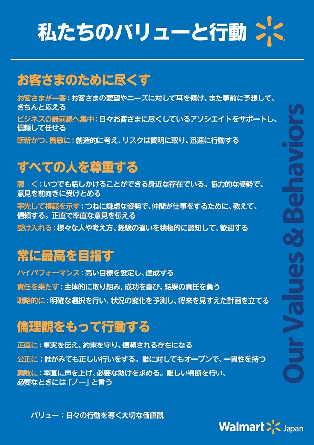 ウォルマート傘下における西友の変革〈前編〉 | コクヨのMANA-Biz