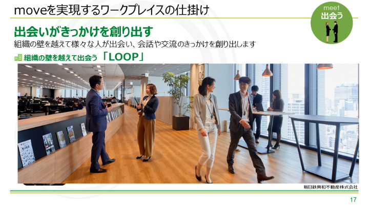 日経ニューオフィス賞受賞企業から学ぶ「経営戦略」としてのオフィス