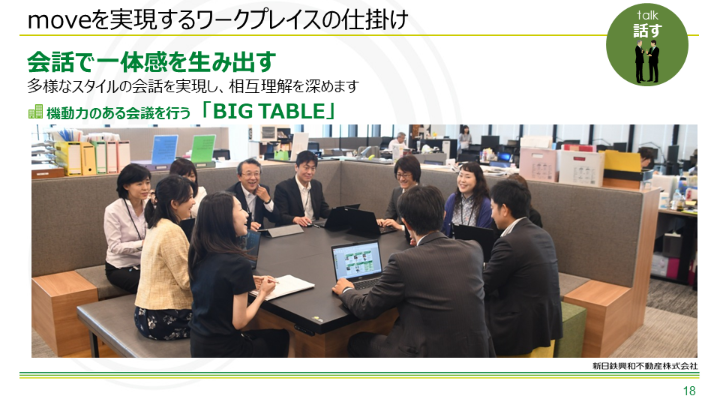 日経ニューオフィス賞受賞企業から学ぶ「経営戦略」としてのオフィス