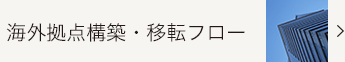 海外拠点開設・移転フローへ