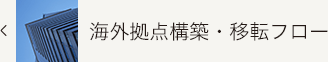 海外拠点開設・移転フローへ