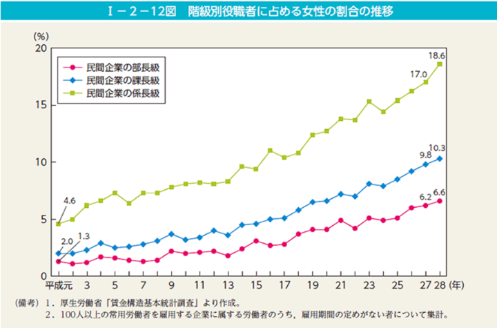 働き方改革_04_01.png