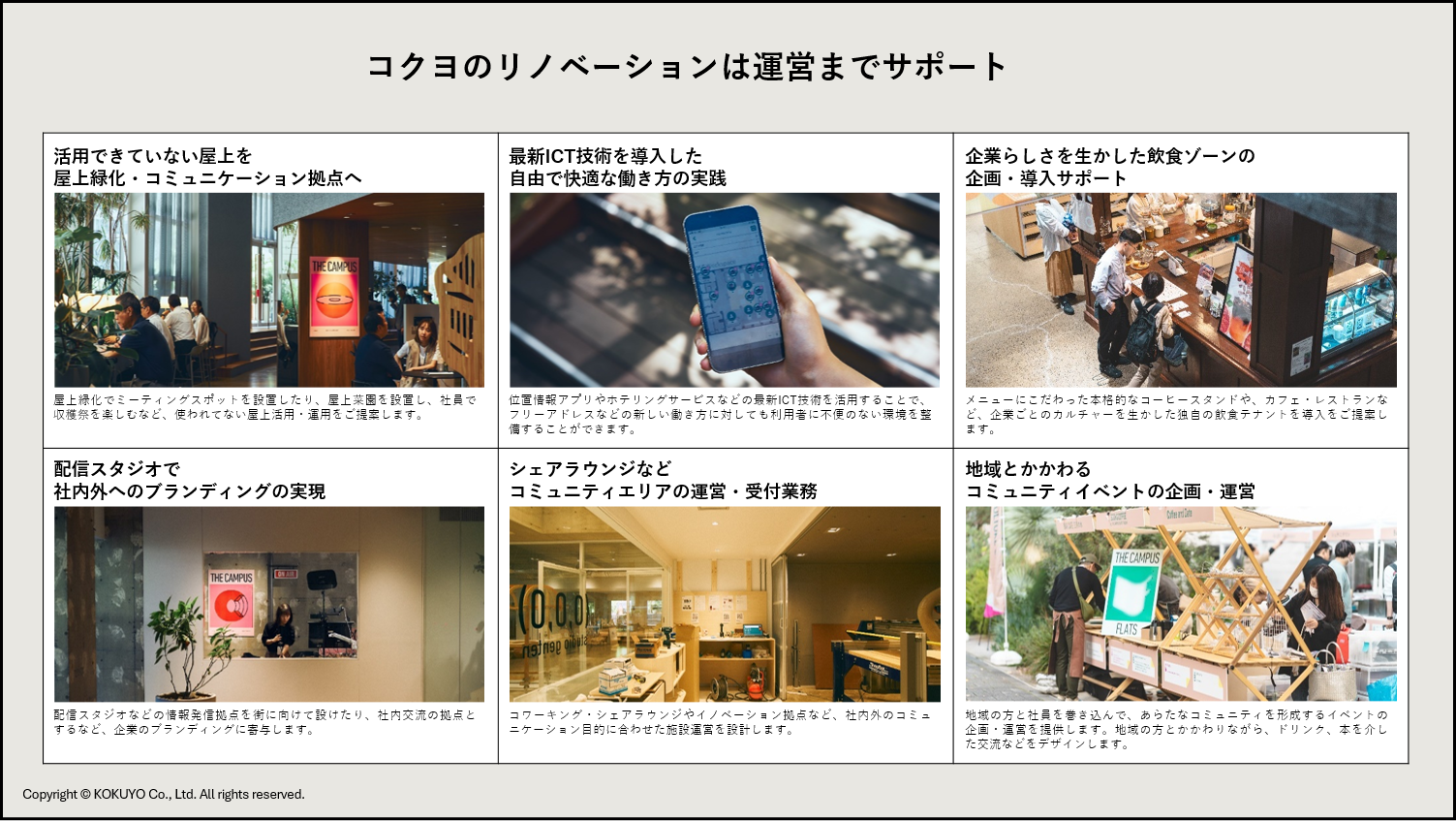 コクヨのリノベーションは運営の企画・伴走もサポート