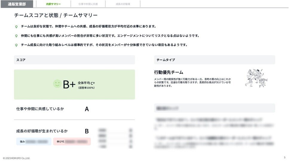 7.チーム_レポートチームサマリ_250421 542.jpg